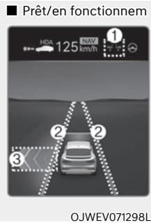 Genesis GV60 (2021-2025) - Affichage et commandes - 1
