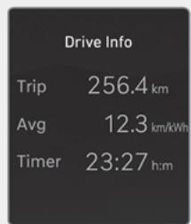 Genesis GV60 (2021-2025) - Widget - 1