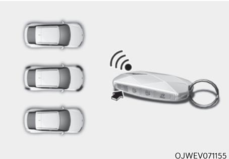 Genesis GV60 (2021-2025) - Prêt à se déplacer vers l'avant et l'arrière à distance - 1