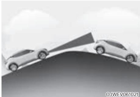 Genesis GV60 (2021-2025) - Limites du système - 3