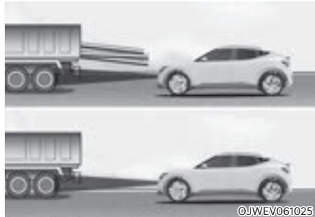 Genesis GV60 (2021-2025) - Limites du système - 5