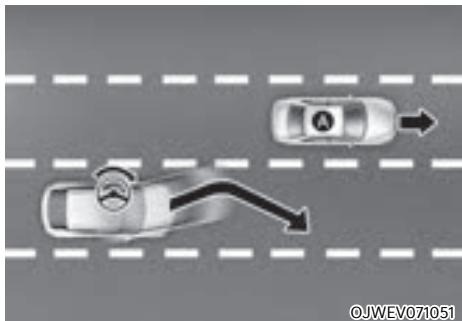 Genesis GV60 (2021-2025) - ASSISTANCE D'ÉVITEMENT DE COLLISION FRONTALE (FCA) (SI LE VÉHICULE EST ÉQUIPÉ DE CETTE OPTION) - 5