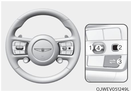 Genesis GV60 (2021-2025) - Informations - 2