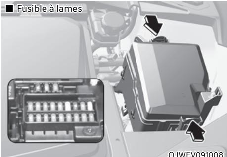 Genesis GV60 (2021-2025) - Remplacement des fusibles sur le panneau du compartiment moteur - 1