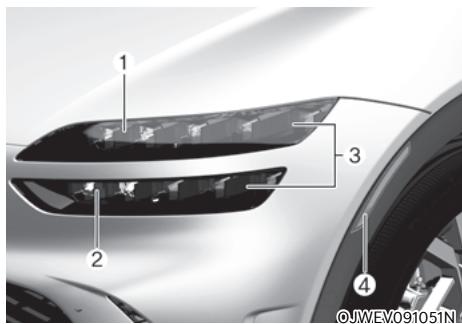 Genesis GV60 (2021-2025) - i Informations - 1