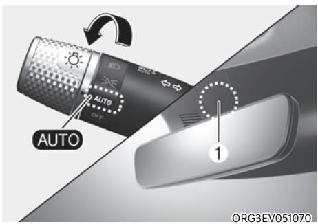 Genesis GV60 (2021-2025) - Feux de jour - 2