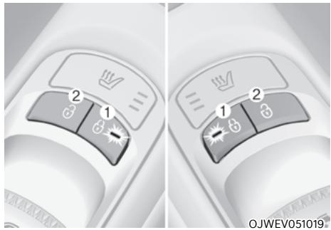 Genesis GV60 (2021-2025) - Porte du conducteur et du passager - 1