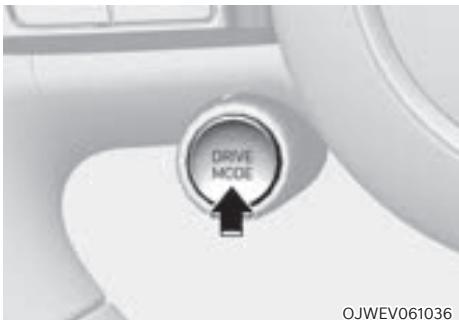 Genesis GV60 (2021-2025) - SYSTÈME DE COMMANDE INTÉGRÉ DU MODE DE CONDUITE (TRACTION INTÉGRALE) (SI LE VÉHICULE EST ÉQUIPÉ DE CETTE FONCTION) - 1