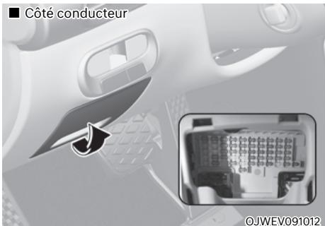Genesis GV60 (2021-2025) - Remplacement des fusibles sur le panneau de la planche de bord - 1