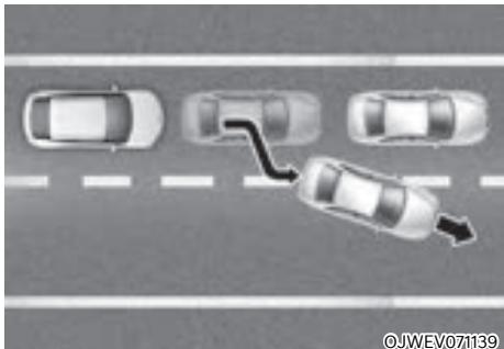 Genesis GV60 (2021-2025) - Limites de l'assistance d'évitement de collision frontale - 7