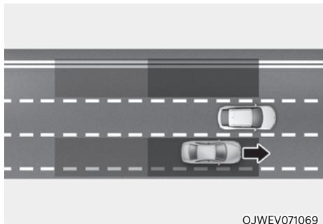 Genesis GV60 (2021-2025) - ASSISTANCE D'ÉVITEMENT DE COLLISION DANS LES ANGLES MORTS (BCA) (SI LE VÉHICULE EST ÉQUIPÉ DE CETTE OPTION) - 1