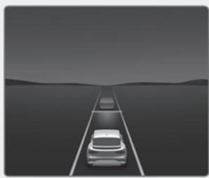 Genesis GV60 (2021-2025) - Modes d'affichage - 2