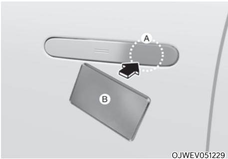 Genesis GV60 (2021-2025) - Contrôle tactile de la carte-clé - 1