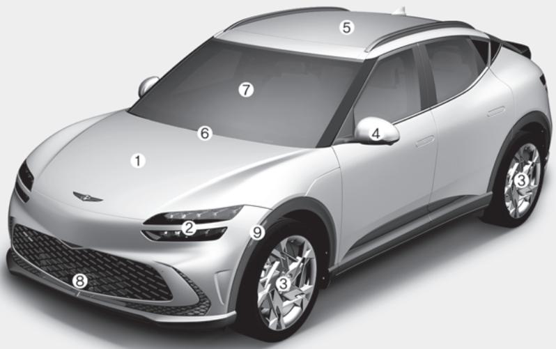 Genesis GV60 (2021-2025) - VUE D'ENSEMBLE DE L'EXTÉRIEUR (I) - 1