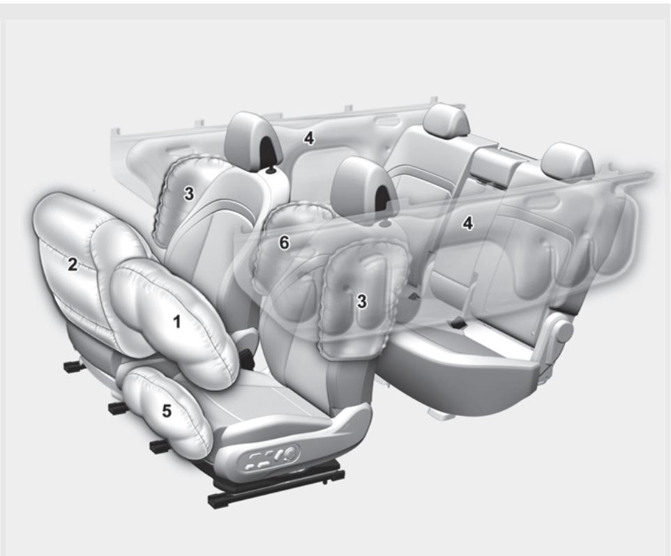 Genesis GV60 (2021-2025) - COUSSIN GONFLABLE – SYSTÈME DE RETENUE SUPPLÉMENTAIRE PERFECTIONNÉE - 1