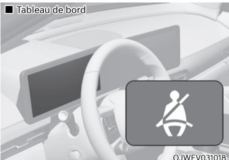 Genesis GV60 (2021-2025) - Voyant avertisseur de ceinture de sécurité non bouclée - 1