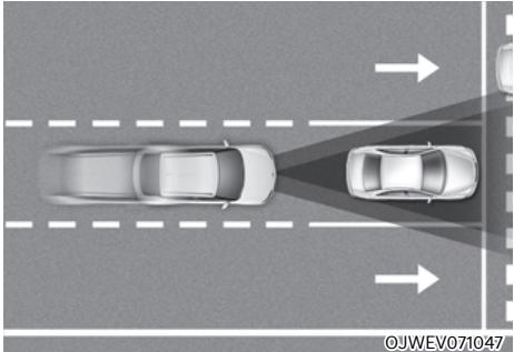 Genesis GV60 (2021-2025) - ASSISTANCE D'ÉVITEMENT DE COLLISION FRONTALE (FCA) (SI LE VÉHICULE EST ÉQUIPÉ DE CETTE OPTION) - 1