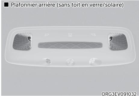 Genesis GV60 (2021-2025) - Remplacer une ampoule du feu arrière - 6