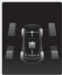 Genesis GV60 (2021-2025) - Pression des pneus - 1