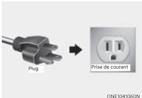 Genesis GV60 (2021-2025) - Chargement du véhicule avec un chargeur portatif - 2