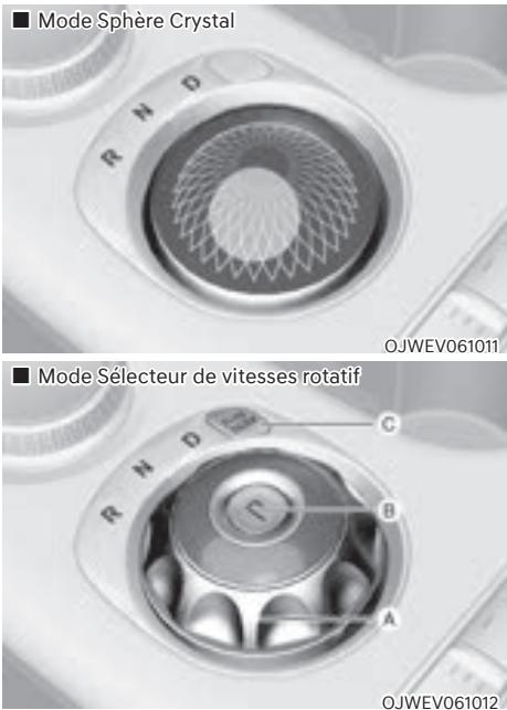Genesis GV60 (2021-2025) - BOÎTE DE VITESSES ÉLECTRONIQUE - 1