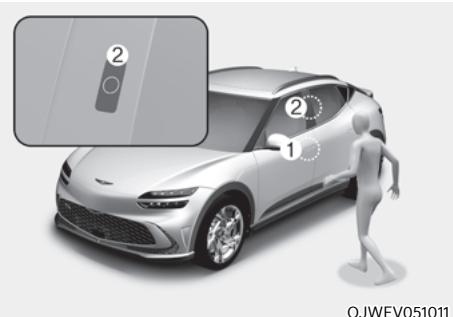 Genesis GV60 (2021-2025) - Fonctionnement de la reconnaissance faciale « Face Connect » - 1