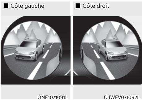 Genesis GV60 (2021-2025) - SYSTÈME D'AFFICHAGE DES ANGLES MORTS (BVM) (SI LE VÉHICULE EST ÉQUIPÉ DE CETTE OPTION) - 1
