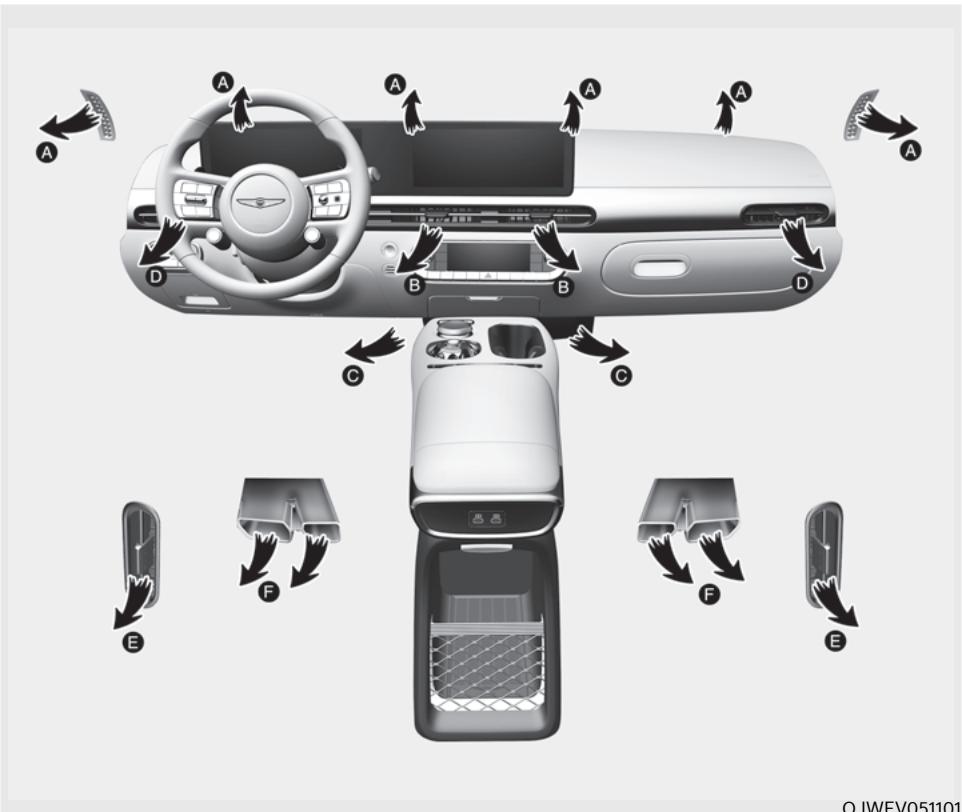 Genesis GV60 (2021-2025) - Sélection du mode pour le siège avant - 1