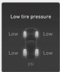 Genesis GV60 (2021-2025) - Basse pression pneus - 1