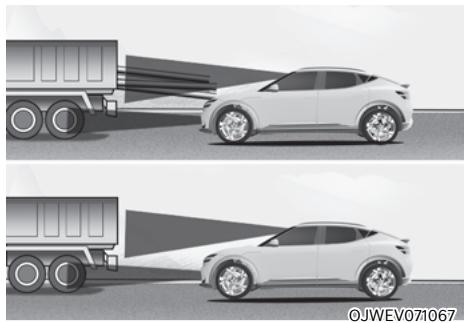 Genesis GV60 (2021-2025) - AVERTISSEMENT - 6