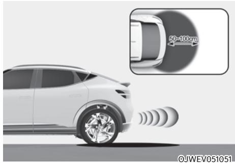 Genesis GV60 (2021-2025) - i Informations - 2