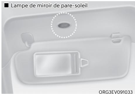 Genesis GV60 (2021-2025) - Remplacer une ampoule du feu arrière - 8
