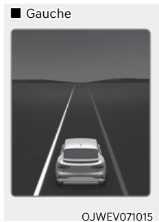 Genesis GV60 (2021-2025) - Alertes et commandes du système - 1