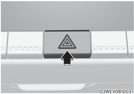 Genesis GV60 (2021-2025) - FEUX DE DÉTRESSE - 1