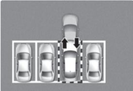 Genesis GV60 (2021-2025) - ASSISTANCE INTELLIGENTE AU STATIONNEMENT À DISTANCE (RSPA) (SI LE VÉHICULE EST ÉQUIPÉ DE CETTE OPTION) - 1