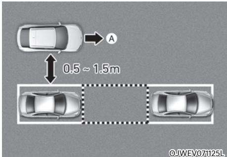 Genesis GV60 (2021-2025) - Stationnement intelligent, Stationnement intelligent à distance - 3