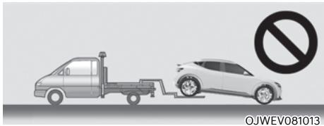 Genesis GV60 (2021-2025) - MISE EN GARDE - 2