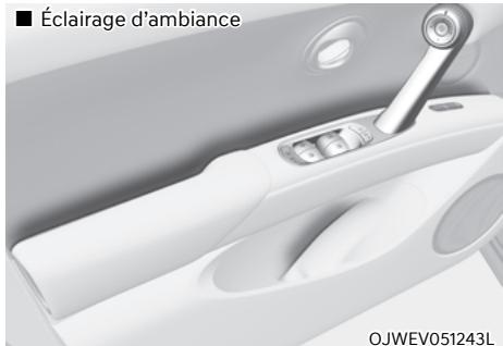 Genesis GV60 (2021-2025) - Remplacer une ampoule du feu arrière - 9