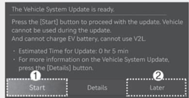 Genesis GV60 (2021-2025) - Approbation de la mise à jour du logiciel - 1