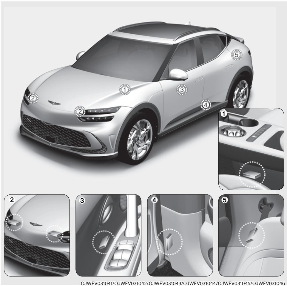 Genesis GV60 (2021-2025) - AVERTISSEMENT - 1