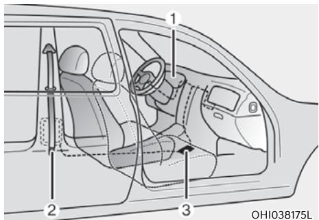 Genesis GV60 (2021-2025) - MISE EN GARDE - 1