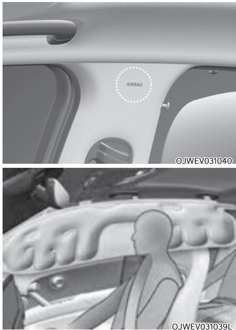 Genesis GV60 (2021-2025) - AVERTISSEMENT - 1