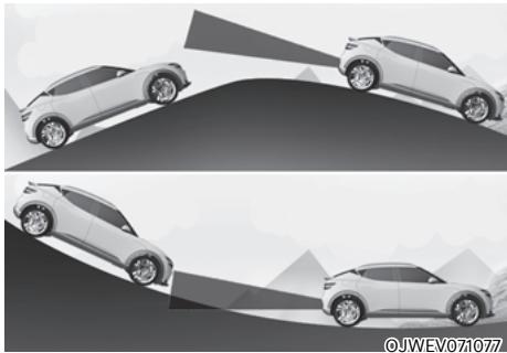 Genesis GV60 (2021-2025) - AVERTISSEMENT - 4