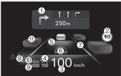 Genesis GV60 (2021-2025) - Informations affichées sur l'affichage tête haute Information - 1