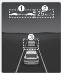 Genesis GV60 (2021-2025) - Fonctions de base - 1