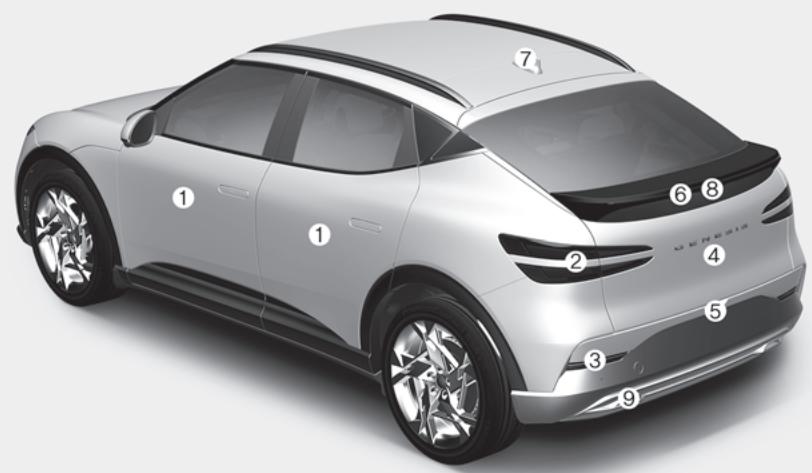 Genesis GV60 (2021-2025) - VUE D'ENSEMBLE DE L'EXTÉRIEUR (II) - 1