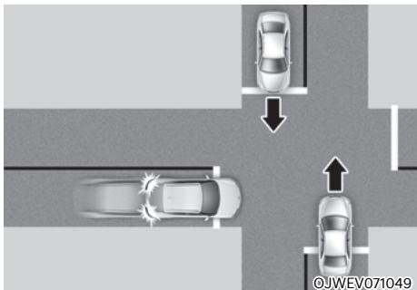 Genesis GV60 (2021-2025) - ASSISTANCE D'ÉVITEMENT DE COLLISION FRONTALE (FCA) (SI LE VÉHICULE EST ÉQUIPÉ DE CETTE OPTION) - 3