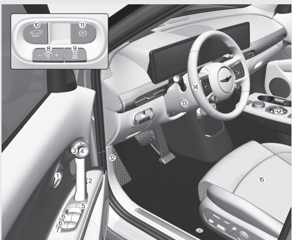 Genesis GV60 (2021-2025) - VUE D'ENSEMBLE DE L'INTÉRIEUR - 1