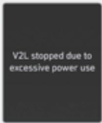 Genesis GV60 (2021-2025) - V2L désactivé. Le niveau de batterie a atteint la limite. - 1