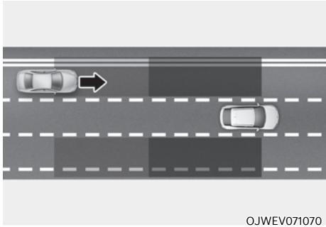 Genesis GV60 (2021-2025) - MISE EN GARDE - 1